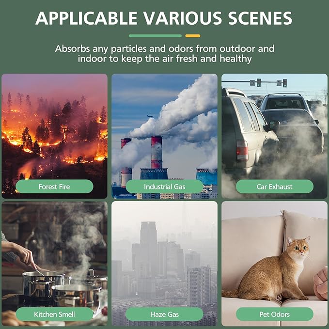 2 Pack HP01 HP02 HEPA Filter Replacement Compatible with Dyson HP01 HP02 DP01 DP02 Desk Purifiers, Replaces Part # 968125-03, Fit for Dyson Pure Hot Cool Link Air Purifier Filter