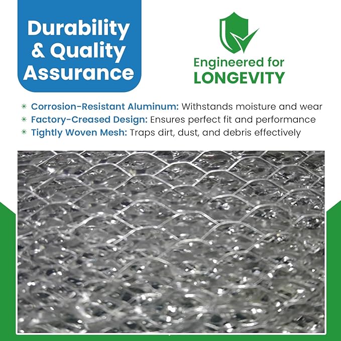 Washable Aluminum Air Filter – 20 x 20 x 1-7/8 – Permanent, Reusable HVAC Intake Filter – Heavy-Duty Expanded Aluminum Mesh for High-Flow Systems – Pre-Filter for HEPA/Pleated Filters