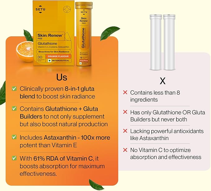 SETU Glutathione Effervescent Tablets with 500mg L-Glutathione & Vitamin C | Sugar-Free Antioxidant Supplement | Mixed Berry & Orange (Pack of 4)