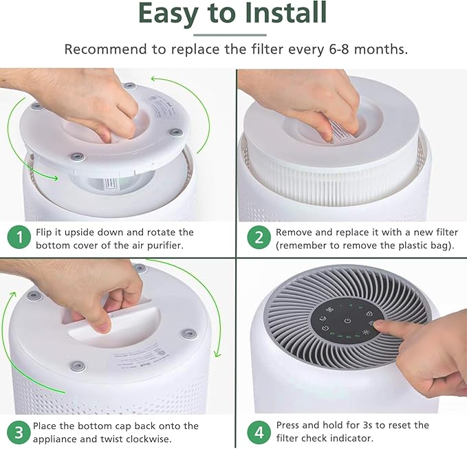 Core 200S HEPA Replacement Filters Compatible with LEVOIT Core 200S Smart WIFI Air Purifier, Core 200S-RF 3-in-1 HEPA Filters, 2 PACK