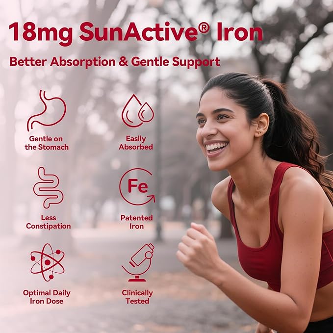 Gentle Iron Supplement for Women Anemia: Slow Release Iron Pills Clinically Shown to Support Increase Iron for Pregnant Patented SunActive Tech, with Folic Acid, B12, Vitamin C & B6, 18 mg, 20 Tablets
