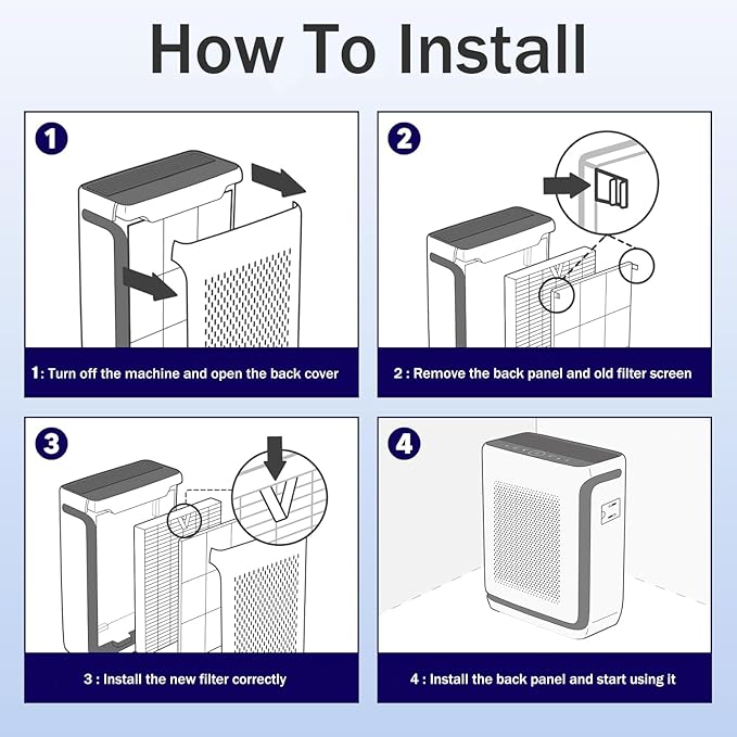 Vital 200S Replacement Filter Compatible with LEVOIT Vital 200S Air Purifier,H13 and High-Efficiency Activated Carbon Replacement Filter for Vital 200S/200S-P,2 Pack