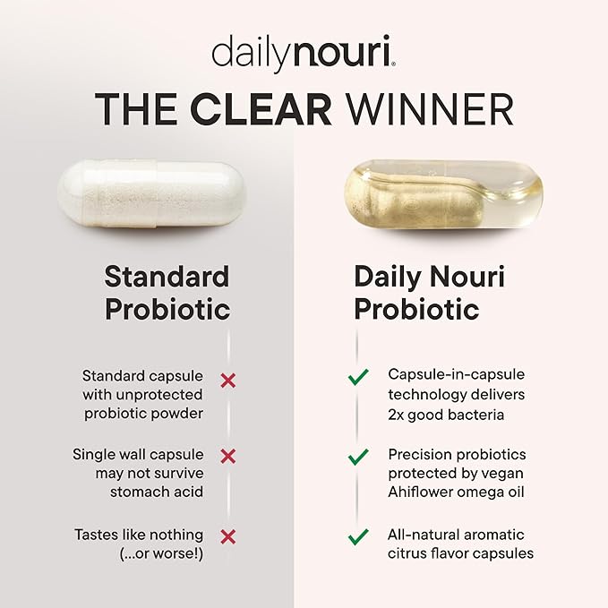 Daily Nouri Hormone Balance Probiotic for Women | Supports Healthy Estrogen, PMS, PCOS, Perimenopause, Vaginal pH, Yeast, Gut Health, Skin & Immunity | 7 Strains + Vegan Omega Oil | 30-Day Supply