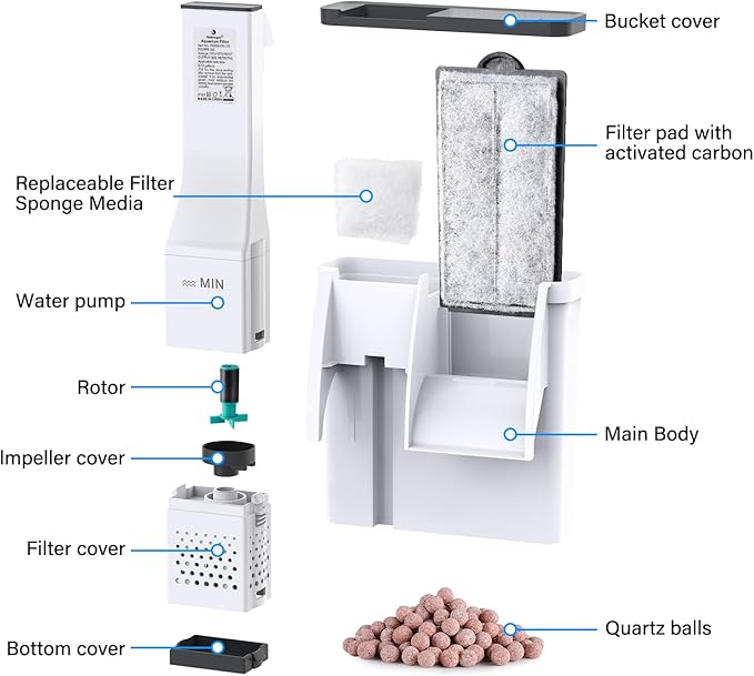 fishkeeper Aquarium Filter Up to 10 Gallon Power Quiet Hang On Back Aquarium Filter Multi-Stage Filtration Fish Tank Filter Waterfall Hob Filter for Freshwater Saltwater (3W 79GPH)