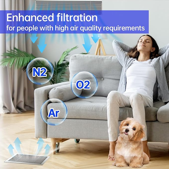 25x60 Inch DIY Cut to Size Material for AC/HVAC Furnace Filter and air Vents Filter, for Increasing The MERV Index(48PCs Adhesive Hook) White