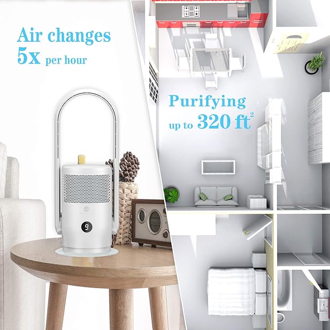 ULTTY Bladeless Tower Fan with Air Purifier, 90° Oscillating Bladeless Fan with Remote, Touch, 8H Timer, Floor Fans for Bedroom Whole Room Home Office R021, White