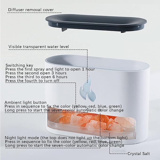 Fireplace Flame Diffuser, Aromatherapy Essential Oil 250ml Himalayan Salt Lamp Cool Mist Ultrasonic Humidifier for Bedroom,Office,Home, Auto Shut-Off, Night Light (Black), (M23)