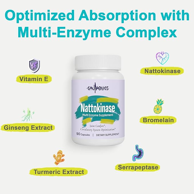 Nattokinase Supplement 10000FU with Organic Nattokinase, Serrapeptase, Bromelain, Curcumin, Vitamin E & Ginseng, Movement Comfort, 180 Capsules
