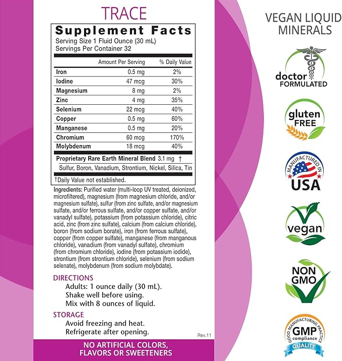 Liquid Ionic Trace Mineral Supplement (32oz) Doctor Formulated. Zero Calories. Zero Sugar. by Eniva Health.