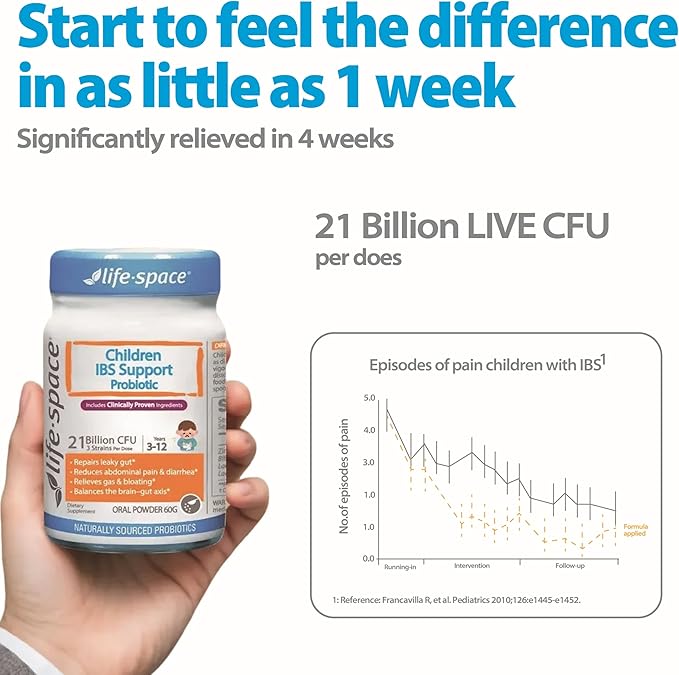 Life-Space Children IBS Support Probiotic, Clinically Proven to IBS Relief, 4 in 1 Kids Probiotic, 21 Billion CFU, Supports Reduce Symptoms of IBS, Include Bloating, Gas & Diarrhea, 60 Grams