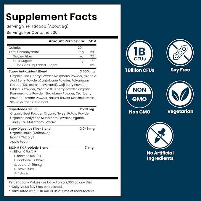 BIOHM Super Reds, Beet Root Powder Antioxidant Beets and Smoothie Mix with Tart Cherry Extract and 19 Red Whole Foods Packed with Prebiotics and Probiotics, Non-GMO, Red Berry Flavor (30 Servings)