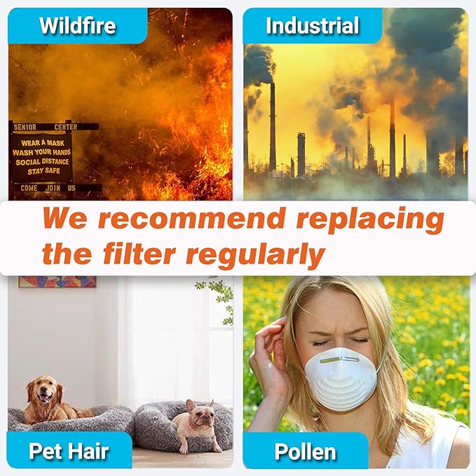 1183900 Replacement Filters(2 True HEPA+4 Pre-Carbon ) Compatible with Whirlpool APT/APMT Series Air Purifiers (APT30010M, APT40010R, APT42010M, APT50010M, APMT2001M)