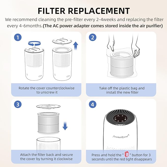 AromaRoom Air Purifiers for Bedroom with True HEPA13 Filters 3-in-1, Pet Air Purifier with Aroma Pad for Wildfires Smoke Pollen Dander, 22dB Quiet Air Cleaners for Baby Room Office Dorm