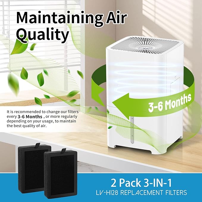 LV-H128 Replacement Filter for LEVOIT LV-H128 / PUURVSAS (HM669A) / ROVACS (RV60) Air Purifier, 3-Sets Filtration System Activated Carbon Filter Replace Part # LV-H128-RF (2 Pack)