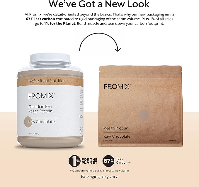 ProMix Nutrition Plant-Based Vegan Protein Powder, Raw Chocolate - Pea Protein & Vitamin B-12 - Post Workout Fitness & Nutrition Shakes, Smoothies, Baking & Cooking Recipes - 5 Pound (Pack of 2)