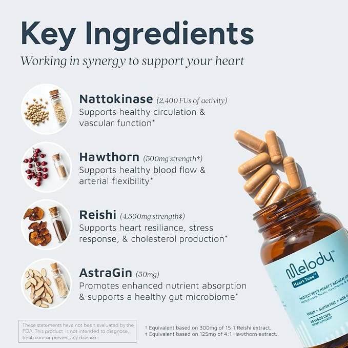 Heart Tune Supplement with Nattokinase, Hawthorn & Reishi for Men & Women - Heart Health, Circulation, Blood Pressure, & Cardiovascular Health Support Supplements with AstraGin, 60 Caps, 1 Pack