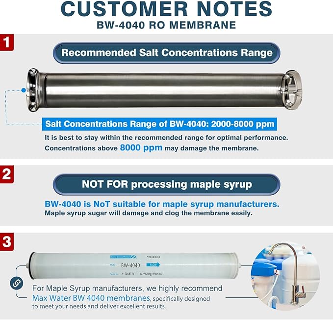 4" x 40" BW-4040 Reverse Osmosis Membrane for Desalination of Brackish Water, Perfect for Commercial, Industrial, Whole House, NSF Certified, 99.5% Desalination Rate, 2400 GPD