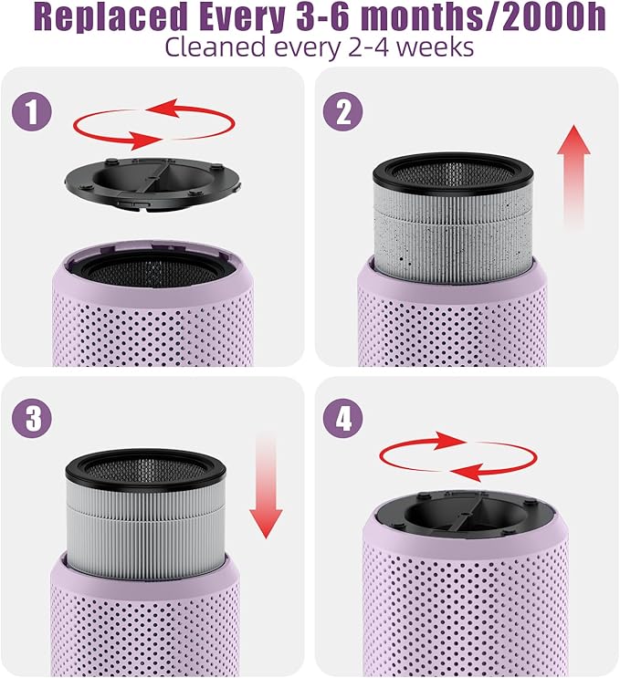 πππ°ππ¬π Air Purifiers for Home Bedroom up to 800 ftΒ², VNIUP H14 HEPA Room Air Purifiers for Bedroom with Fragrance Function, with Sleep Mode Air Cleaner for Pet Dander Odor Dust Smoke ZQA-4000C