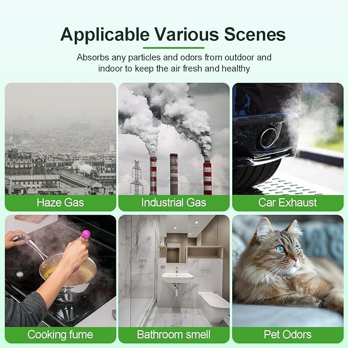 4 Pack LV-H128 Replacement Filter for Levoit Air Purifier , Compatible with LV-H128 / PUURVSAS (HM669A) / ROVACS (RV60)Air Purifier, 3-Stage H13 True HEPA Filtration System, Replace Part #LV-H128-RF