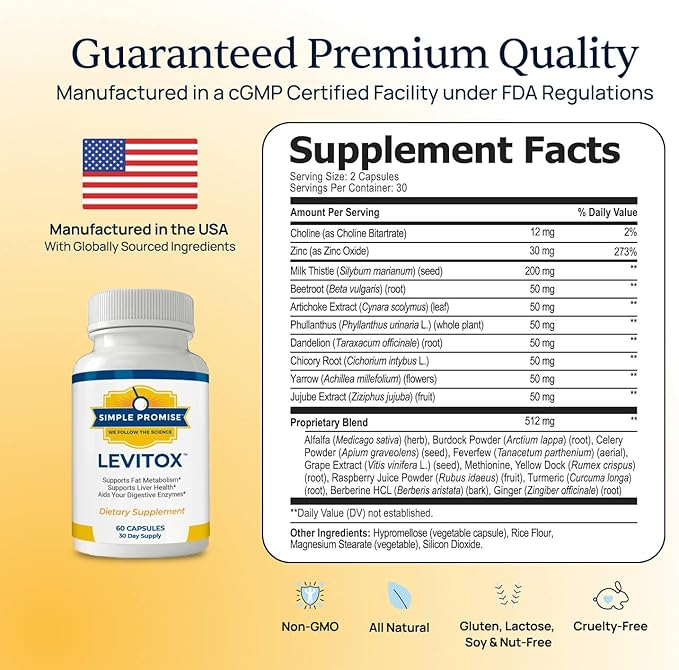 Simple Promise Levitox - Liver Detox Supplement with Milk Thistle, Dandelion Root and Artichoke Extract - Supports Liver Health, Metabolism and Digestion - 60 Capsules