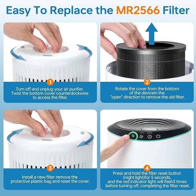 2 Pack MR2566 Filter for MORENTO MR2566 Replacement Filter, 3-in-1 True Activated Carbon Pre-Filte