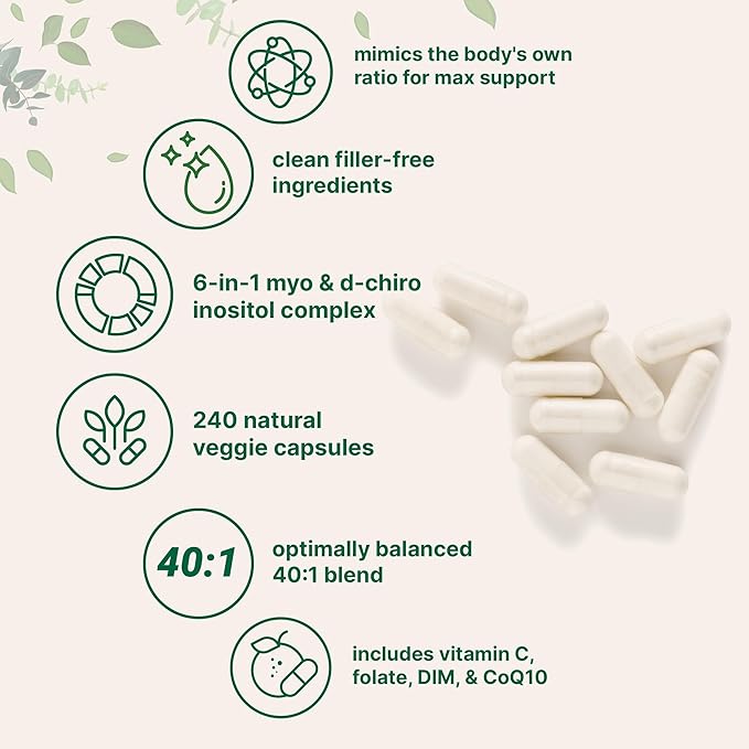 Myo-Inositol & D-Chiro Inositol 2,050mg | 240 Veggie Capsules + Vitamin C, Folate, DIM, & CoQ10 | Inositol Supplement for Women | 40:1 Ratio | Hormonal Balance & Ovarian Support | Filler Free