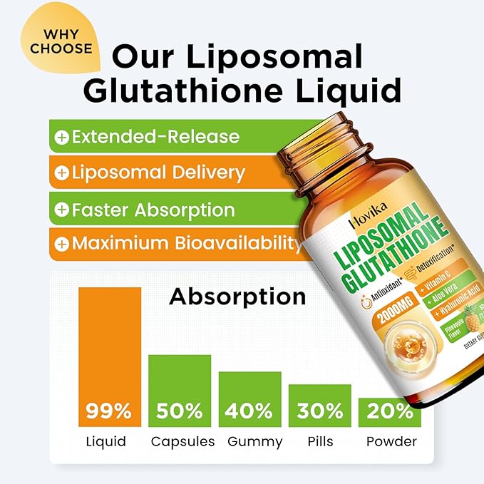Liposomal Glutathione Supplement 2000mg, Liquid Glutathione Drops with Vitamin C, Master Antioxidants for Immune System, Aging Defense, Skin Health, Liver Detox -Superior Absorption, Pineapple 2 Fl Oz