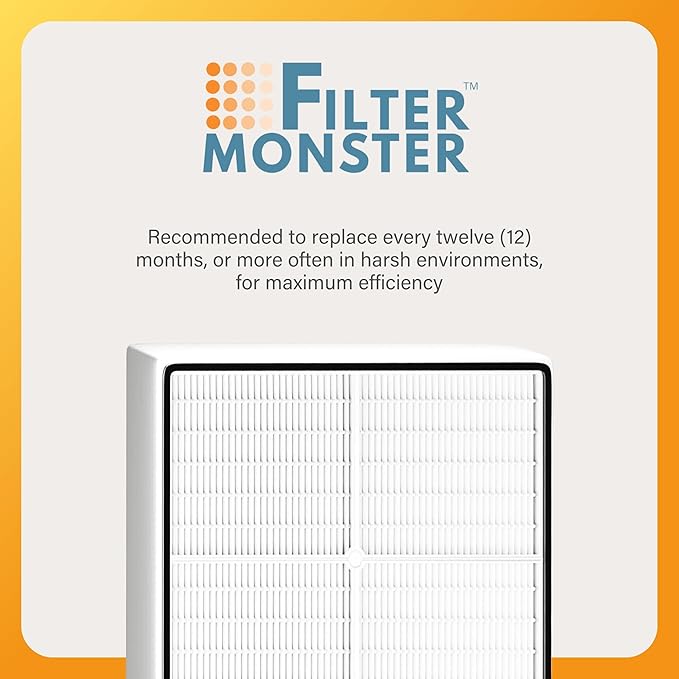 Filter-Monster True HEPA Replacement Filter Compatible with Whirlpool 1183051K Air Purifier for Models AP25030K, APR25530L, APR25130L, AP150