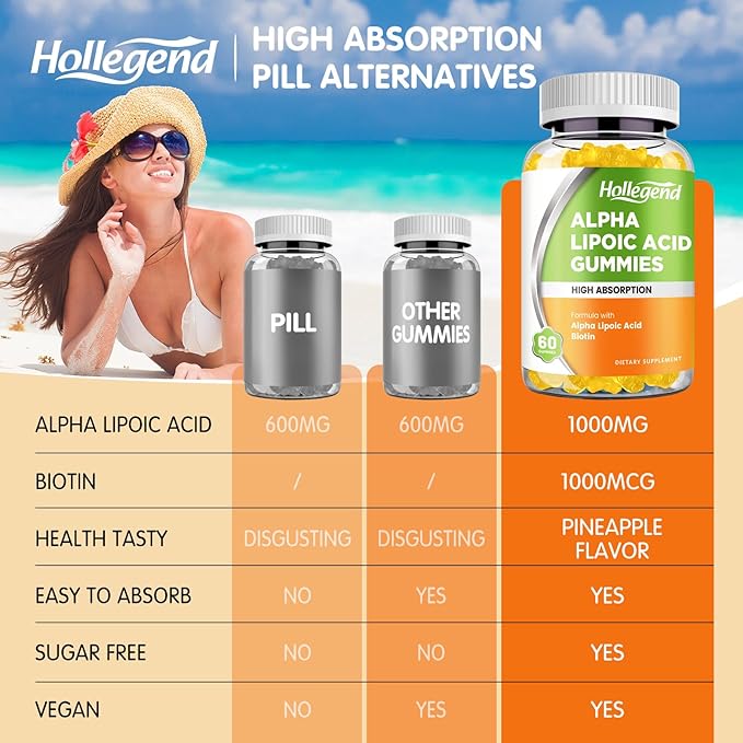 Alpha Lipoic Acid Gummies 1000Mg with Biotin, High Absorption Chewable ALA Supplement for Antioxidant, Brain Health and Nerve Support, Pineapple Flavor, Sugar Free, 60 Chews