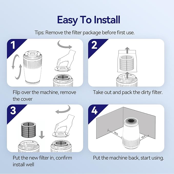 Air Purifiers for Home Bedroom, 3-in-1 HEPA Filter for Pets Dander Dust Pollen Smoke Odors, Quiet Air Cleaner with Sleep Mode, 12H Timer, Night Light, Aromatherapy, Safety Lock, White