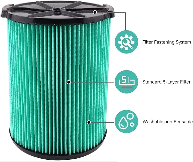 2 Pack VF6000 5-Layer Replacement Filter for Ridgid Shop Vac 5-20 Gallon Wet Dry Vacuums WD5500 WD0671 WD6425 WD7000 WD1280 WD1851 WD1680 WD1956 RV2400A 1400RV RV2600B, fit for Husky 6-9 Gallon Vacs