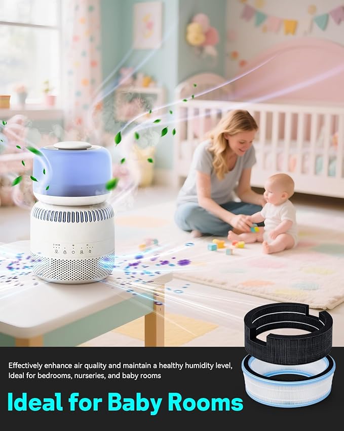 Leemone Replacement HEPA Filters & Wick Filters Compatible with LEVOIT Sprout Evaporative Humidifier for Bedroom Baby, Dual Filters for Air & Water