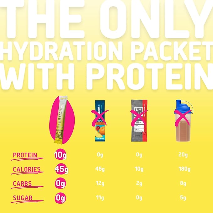Electrolyte Powder Packets, Protein Powder with 10g Protein & Collagen | Hydration Packets - Zero Sugar, NO Fillers, NO Carbs | Lemon Lime | 45 Calories | Keto & Paleo | Pack of 15