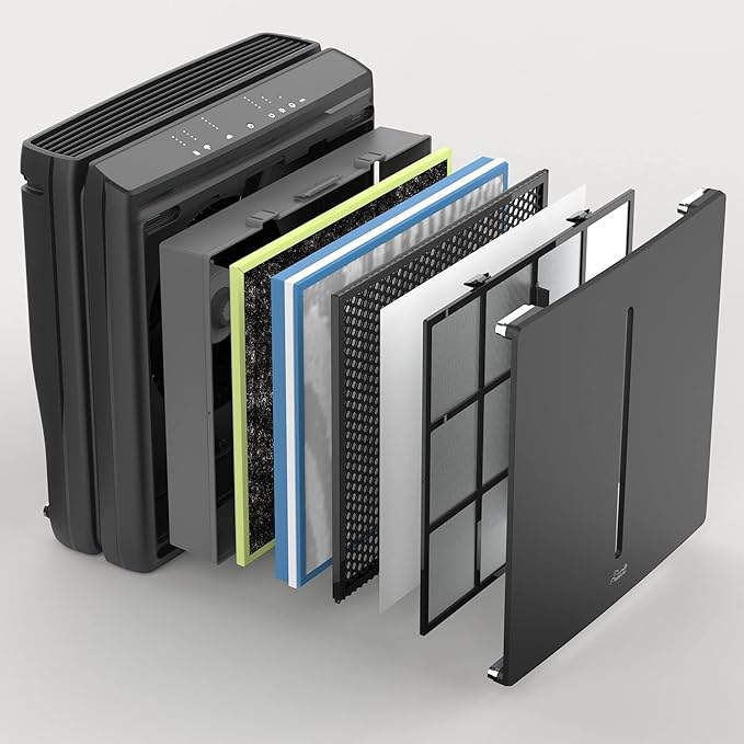 Rabbit Air, A3 Air Purifier Filter Replacement for Model SPA-1000N Filter Kit, Includes Activated Carbon and HEPA Filter Replacement for Home Air Purifier - (Odor Remover Customized)