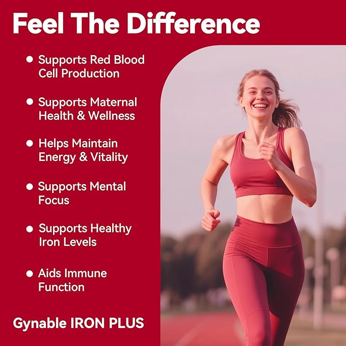 Gentle Iron Supplement for Women Anemia: Slow Release Iron Pills Clinically Shown to Support Increase Iron for Pregnant Patented SunActive Tech, with Folic Acid, B12, Vitamin C & B6, 18 mg, 20 Tablets