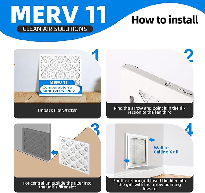 (6 Pack) 20x22x1 Furnace Air Filters, MPR 1200 & FPR 7, MERV 11 Pleated Air Filter (Actual Size: 19 3/4"x21 3/4"x3/4")