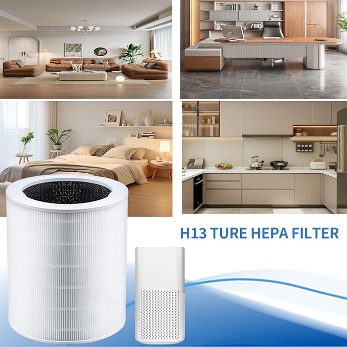 Premium Core 600S Replacement Filter for LEVOIT Core 600S & Core 600S-P Smart Air Purifier, Core 600S-RF, 3-in-1 Ture HEPA Activated Carbon Filter for Home Large Room, 2 Pack.