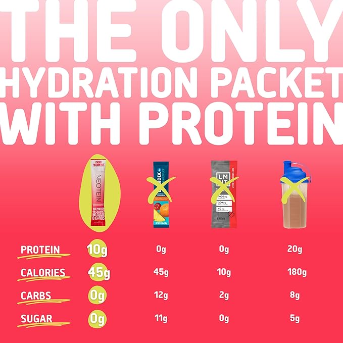 Electrolyte Powder Packets, Protein Powder with 10g Protein & Collagen | Hydration Packets - Zero Sugar, NO Fillers, NO Carbs | Cherry Passionfruit | 45 Calories | Keto & Paleo | Pack of 15