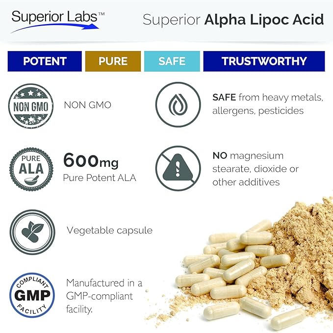 Superior Labs Alpha Lipoic Acid 600 mg Capsules, Pure Non-GMO ALA, High Absorption, Nerve Support, Healthy Circulation and Nerve Response, Healthy Aging Antioxidant, 120 Veg Caps, 4-Month Supply