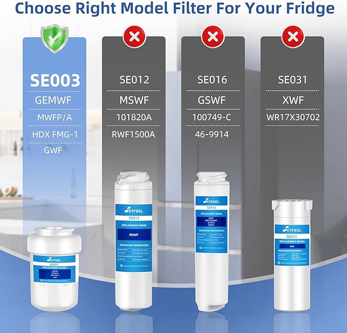 Refrigerator Water Filter Replacement for GE Smart Water M-W-F fmg-1, Gse25gshecss, 197D6321P006, Gsh25jsddss, GSHS6HGDBCSS, Gshs6lgbbhss, Gse25hmhbhes 3-Pack