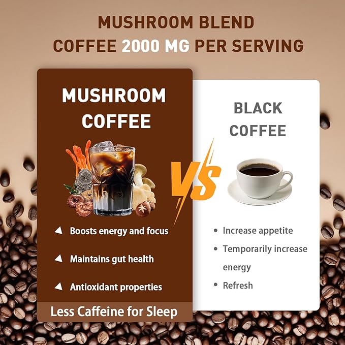 Mushroom Coffee | Enhanced Focus, Boosted Immunity, Improved Energy | 6 Adaptogenic Mushrooms: Cordyceps, Reishi, King Trumpet, Shiitake, Lion's Mane & Turkey Tail | 2 Pack