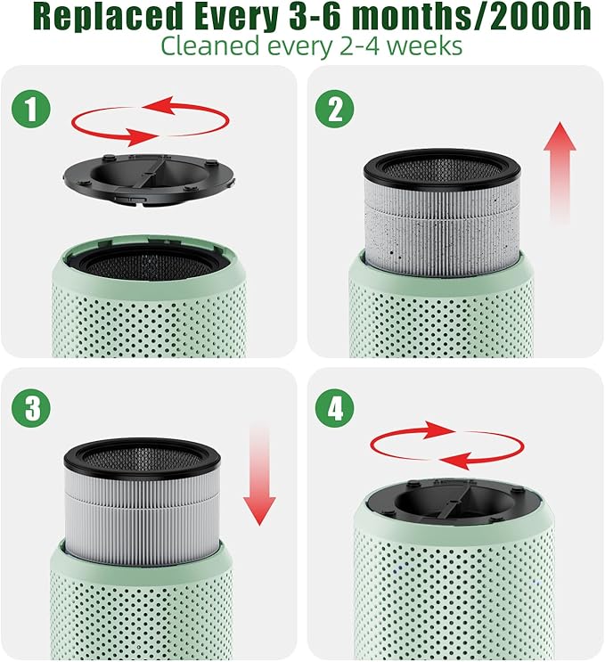 πππ°ππ¬π Air Purifiers for Home Bedroom up to 800 ftΒ², VNIUP H14 HEPA Room Air Purifiers for Bedroom with Fragrance Function, with Sleep Mode Air Cleaner for Pet Dander Odor Dust Smoke, ZQA-4000C