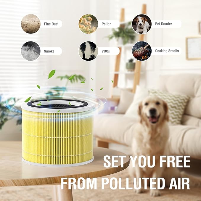 Pet Allergy Replacement Filter Compatible with Puro 240 Air Purifier, 3-in-1 Filtration System Filter Replacement, HP-14 with Activated Carbon Filter, 2-Pack