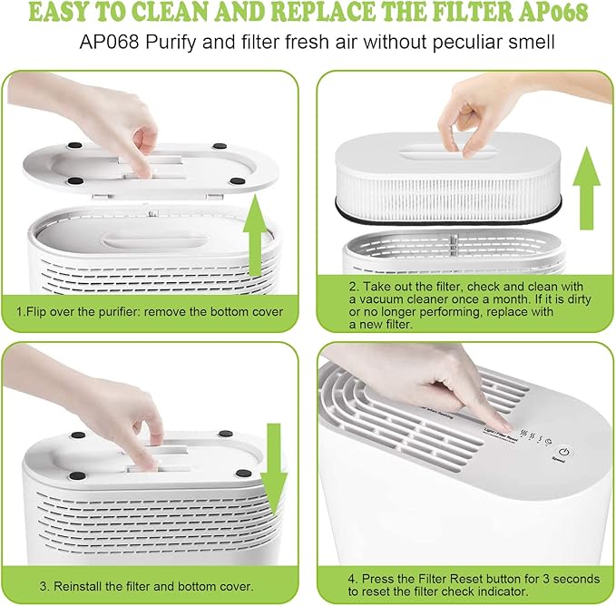for RENPHO RP-AP068 Air Purifiers True Replacement Filter, Compatible 3-in-1 Grade Air Purifier RP-AP068 Filters, White,2 Pack