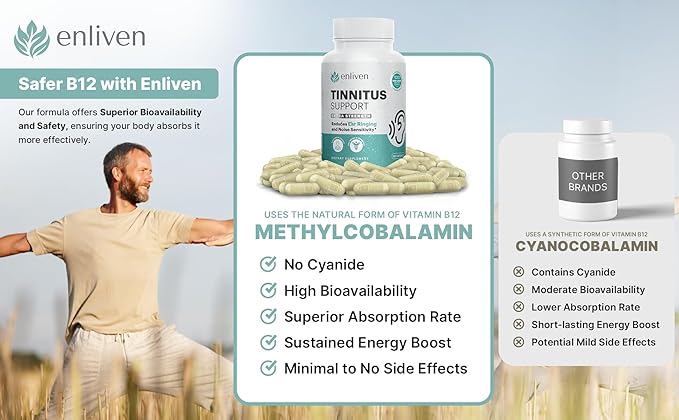 Tinnitus Relief Pills for Ringing Ears & Ear Health | Extra Strength Tinnitus Supplement with Bioflavonoids, B12 & Inositol | Supports Sleep, Focus & Auditory Clarity | 60 Caplets | 2 Daily Dose