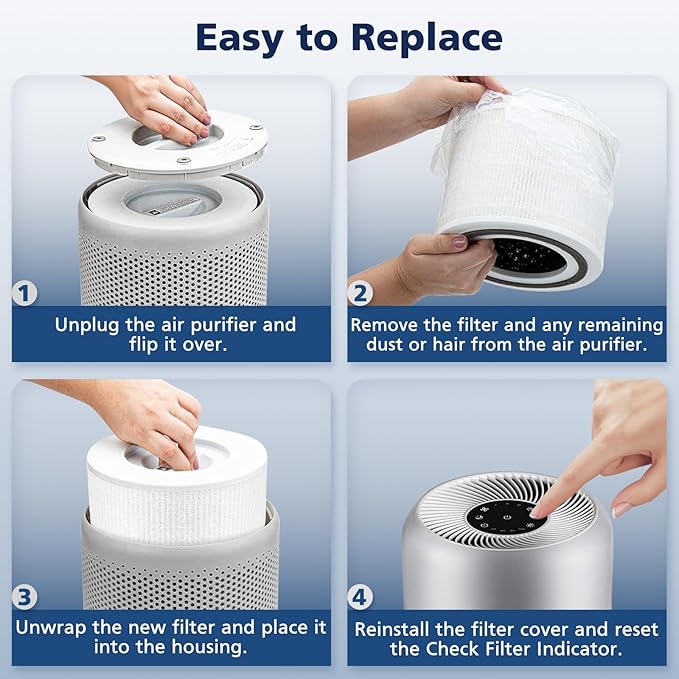 Core P350 Pet Care Replacement Filter for LEVOIT Core P350 Core 300 Air Purifier, 3-in-1 New Fine Non-Woven Fabric Pre-Filter, Activated Carbon Filter, Core P350-RF, 2 Pack