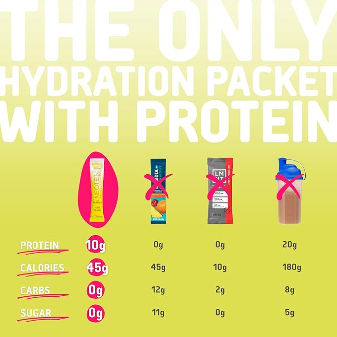 Electrolyte Powder Packets with 10g Protein & Collagen - Hydration Packets - Zero Sugar, NO Fillers, NO Carbs | Tropical Pineapple | 40 Calories | Keto & Paleo | Pack of 15