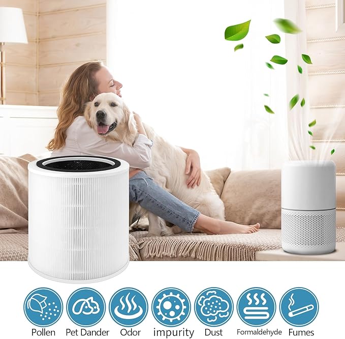 Core 400S Replacement HEPA Filter, Suitable for LEVOIT Core 400S and Core400S-P/Core 400S-rf Smart WiFi Air Purifier, White 3-In-1 Replacement Filter for Smoke, Pet Dander, Pollen and Odors, 1Pack