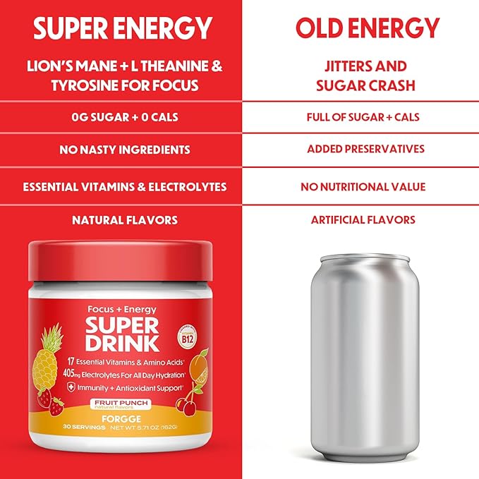 Forgge Healthy Energy Drink Powder Mix - Clean Caffeine + B12, B6, C & D Vitamins - Sugar Free Energy Drink Powder with Electrolytes, Amino Acids, Antioxidants, Lions Mane - Vegan, Keto-Friendly - 30 SVG, Fruit Punch