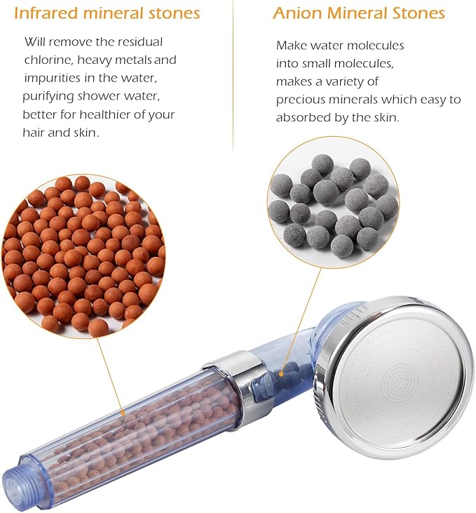 Filtration Stone Beads Filter for Filtered Shower Head, Mineral Stone Bead Balls for Purifying Water (Red Gray White)